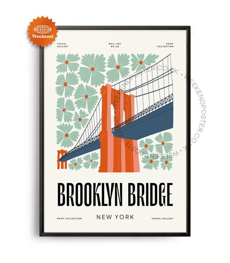 Brooklyn Bridge New York landmark poster