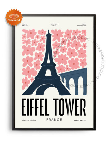 Eiffel Tower Paris landmark poster