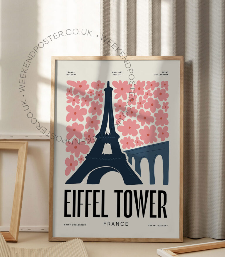 Eiffel Tower Paris landmark poster