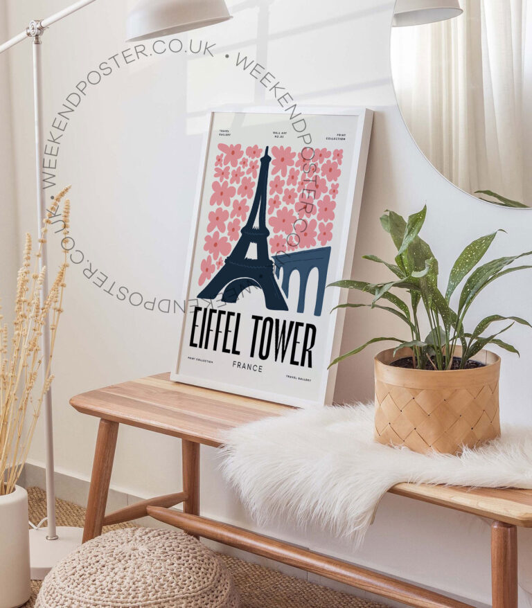 Eiffel Tower Paris landmark poster
