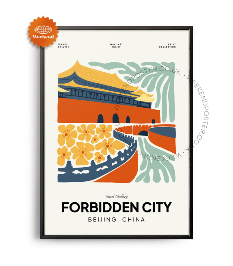 Forbidden City China landmark poster
