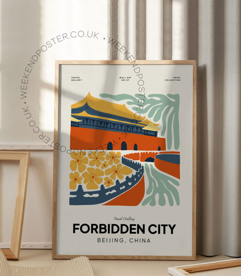 Forbidden City China landmark poster