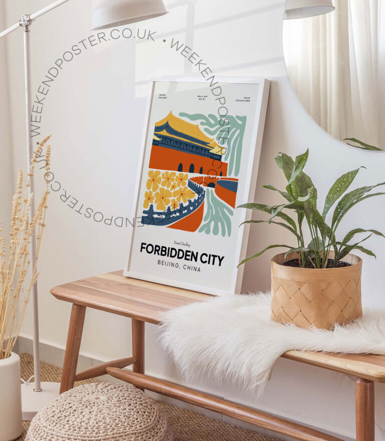 Forbidden City China landmark poster