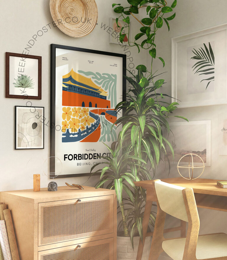 Forbidden City China landmark poster