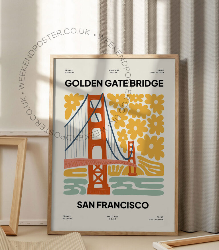 Golden Gate Bridge San Francisco landmark poster