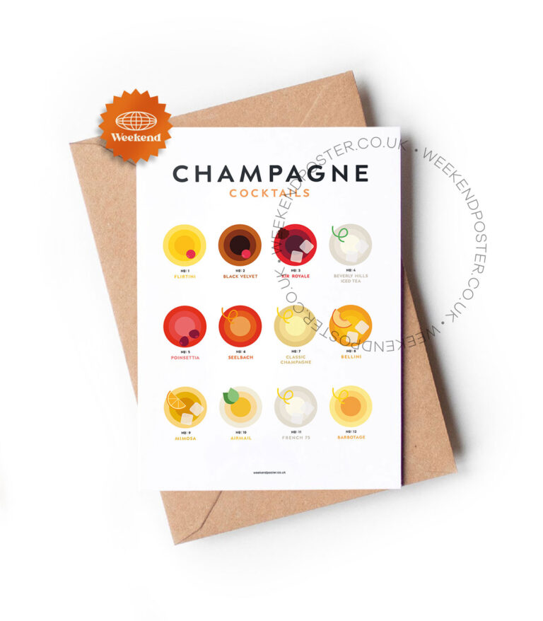 Mid-century modern Champagne Cocktails Guide greeting card