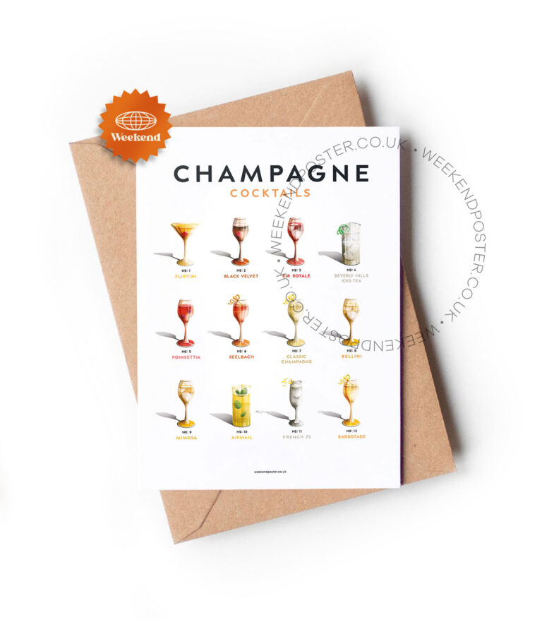 Mid-century retro Champagne Cocktails Guide greeting card