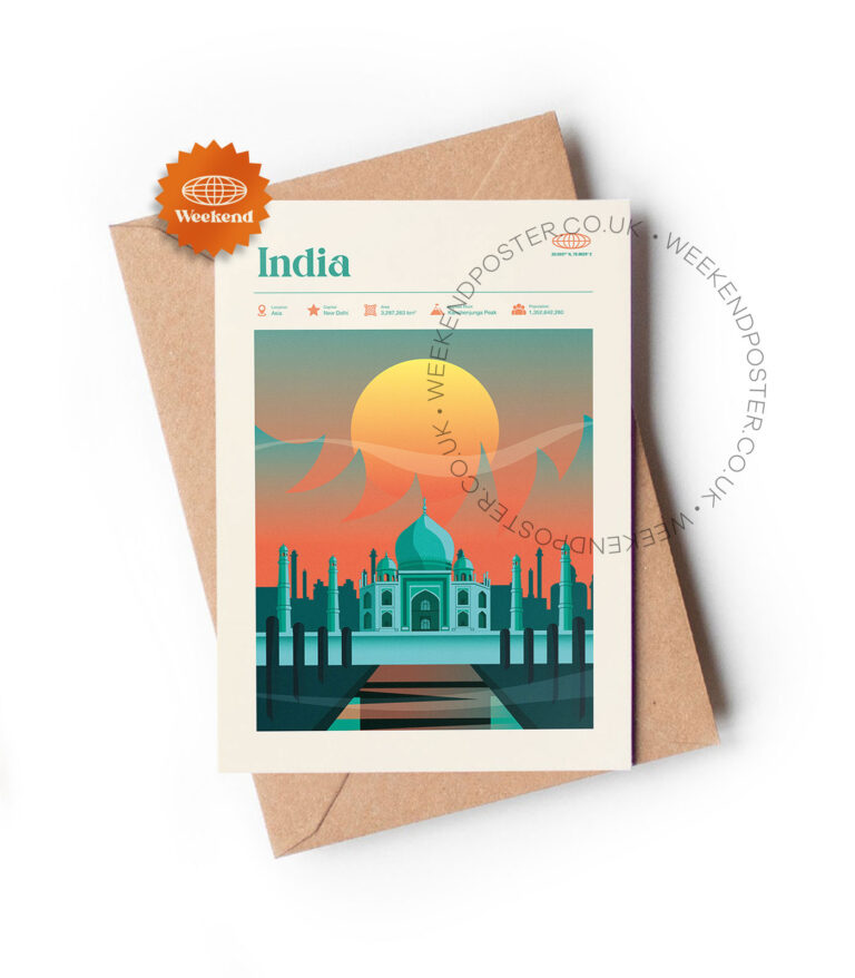 Mid-century modern India retro travel greeting card