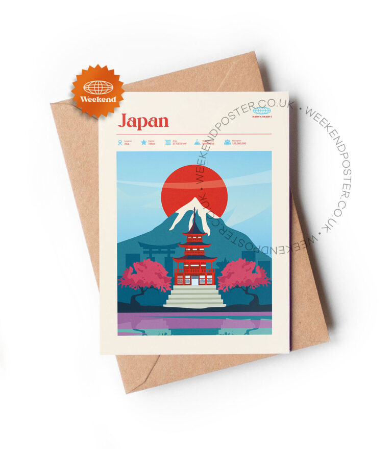Mid-century modern Japan retro travel greeting card