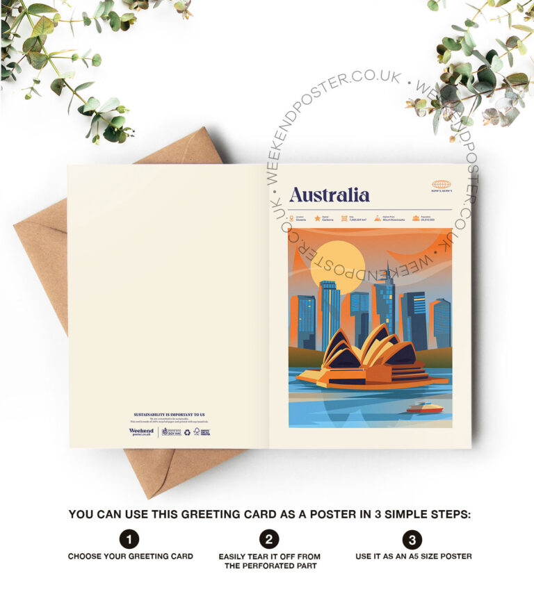 Mid-century modern Australia retro travel greeting card