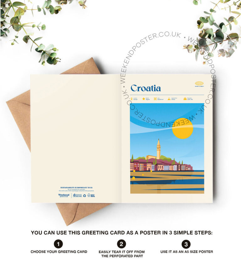 Mid-century modern Croatia retro travel greeting card