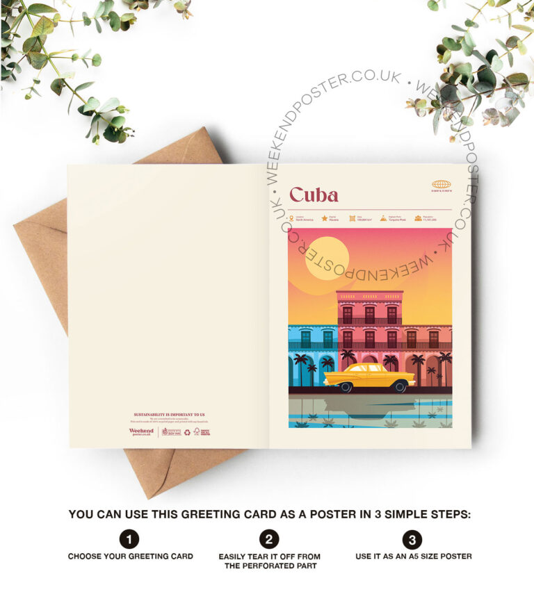 Mid-century modern Cuba retro travel greeting card