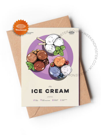 Mid-century modern Ice Cream recipe greeting card