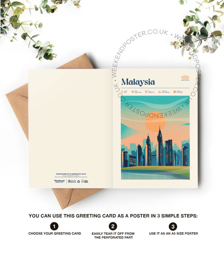 Mid-century modern Malaysia retro travel greeting card