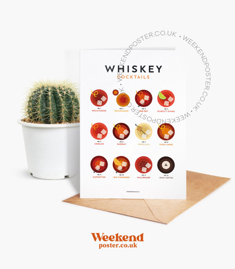 Mid-century modern Whiskey Cocktails Guide greeting card