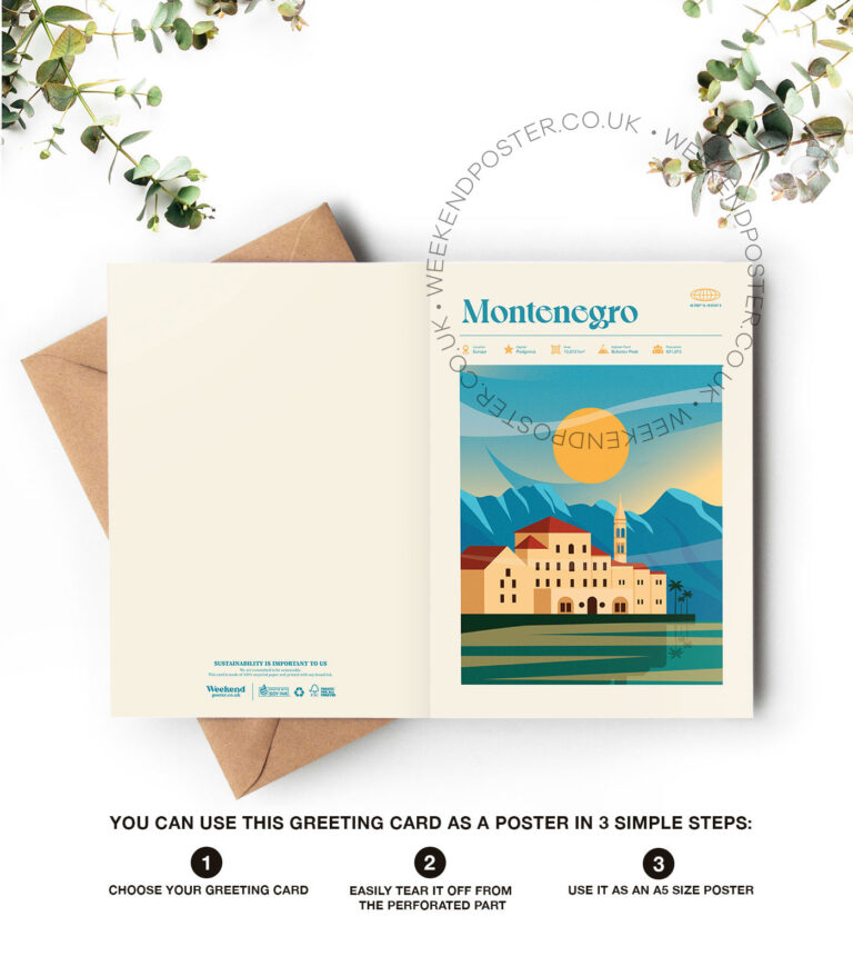 Mid-century modern Montenegro retro travel greeting card