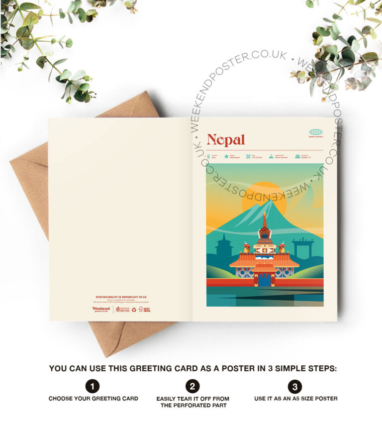 Mid-century modern Nepal retro travel greeting card