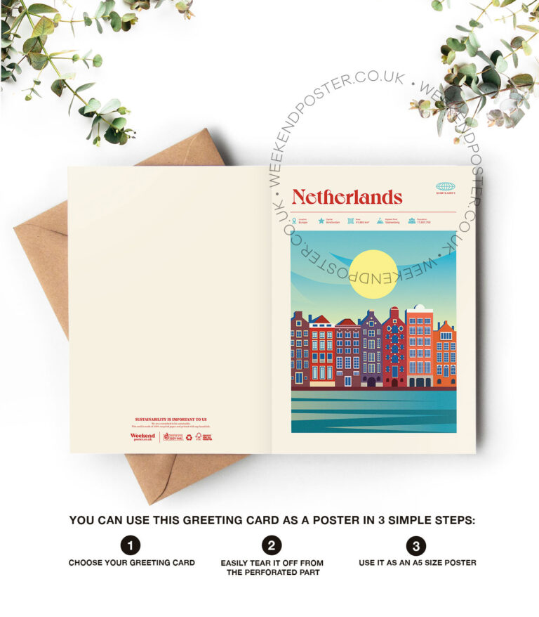 Mid-century modern Netherlands retro travel greeting card