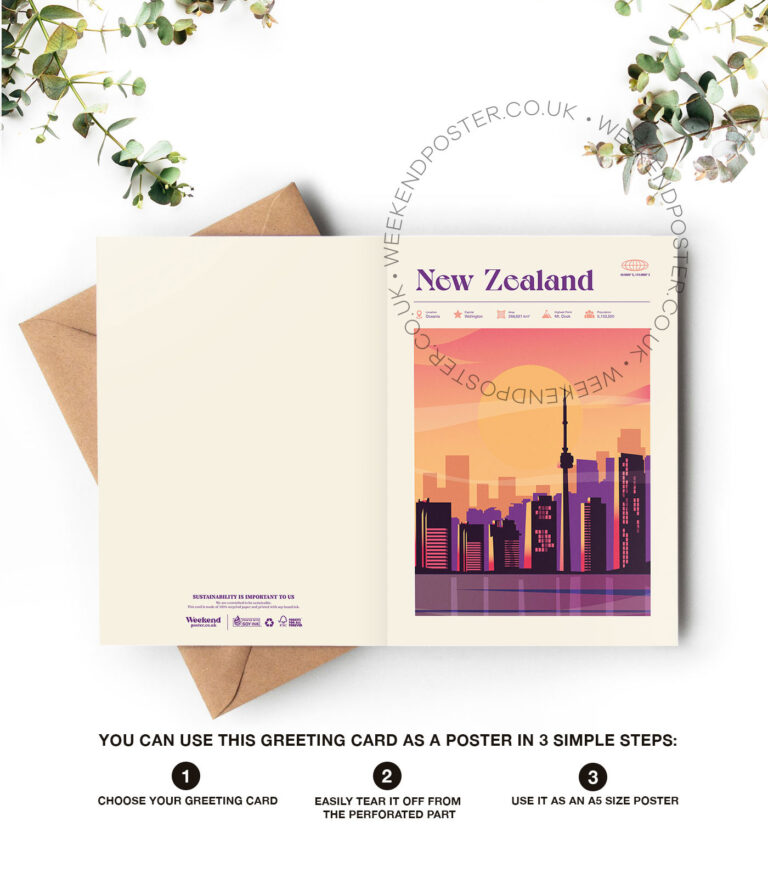 Mid-century modern New Zealand retro travel greeting card