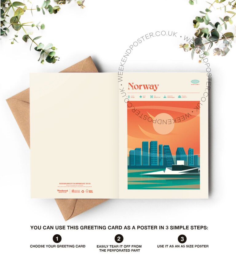 Mid-century modern Norway retro travel greeting card
