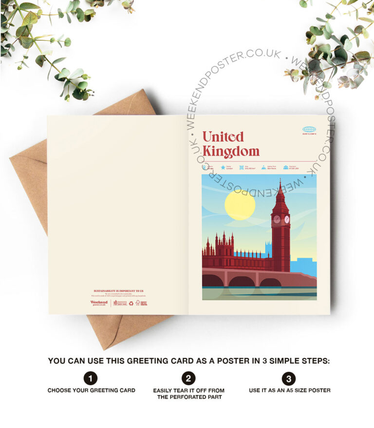 Mid-century modern United Kingdom retro travel greeting card