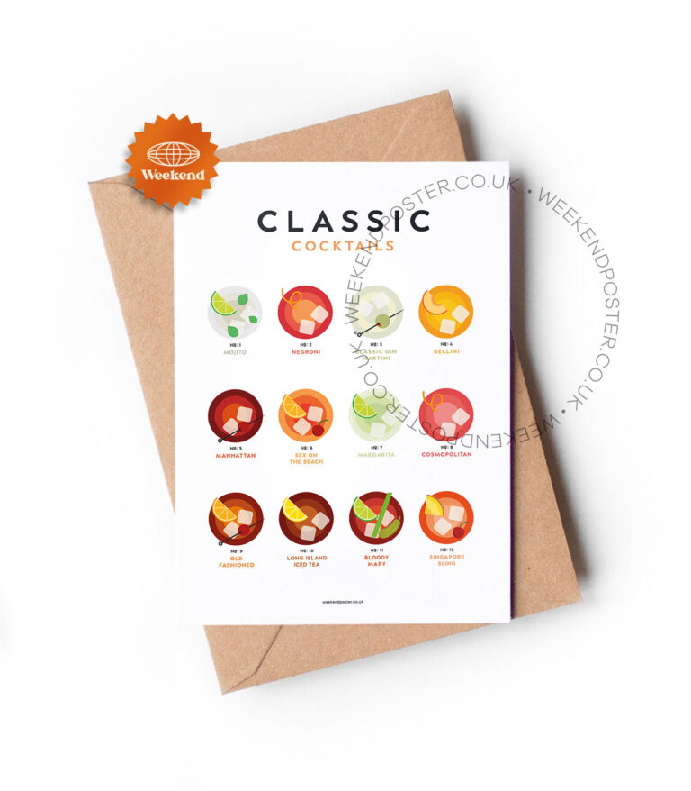 Mid-century modern Classic Cocktails Guide greeting card