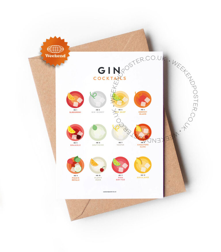 Mid-century modern Gin Cocktails Guide greeting card