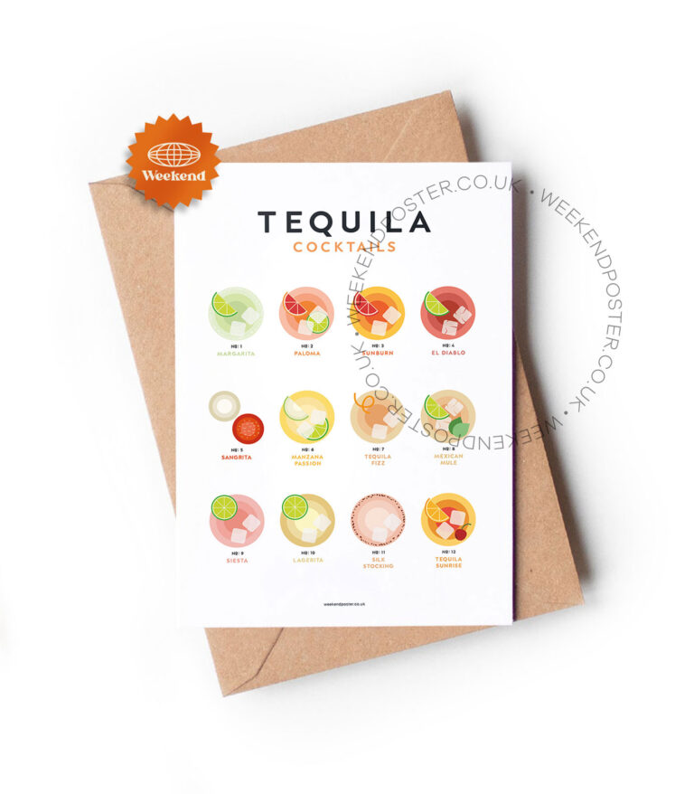 Mid-century modern Tequila Cocktails Guide greeting card