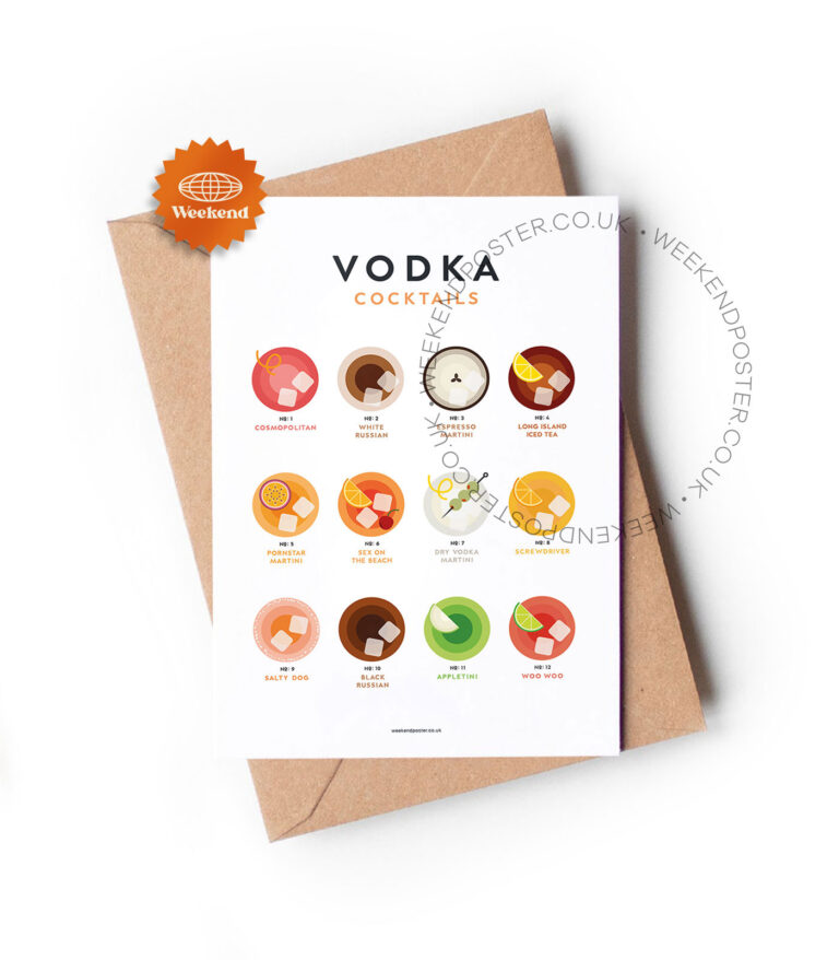 Mid-century modern Vodka Cocktails Guide greeting card