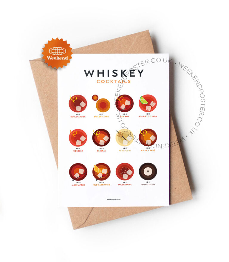 Mid-century modern Whiskey Cocktails Guide greeting card