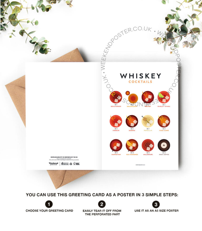 Mid-century modern Whiskey Cocktails Guide greeting card