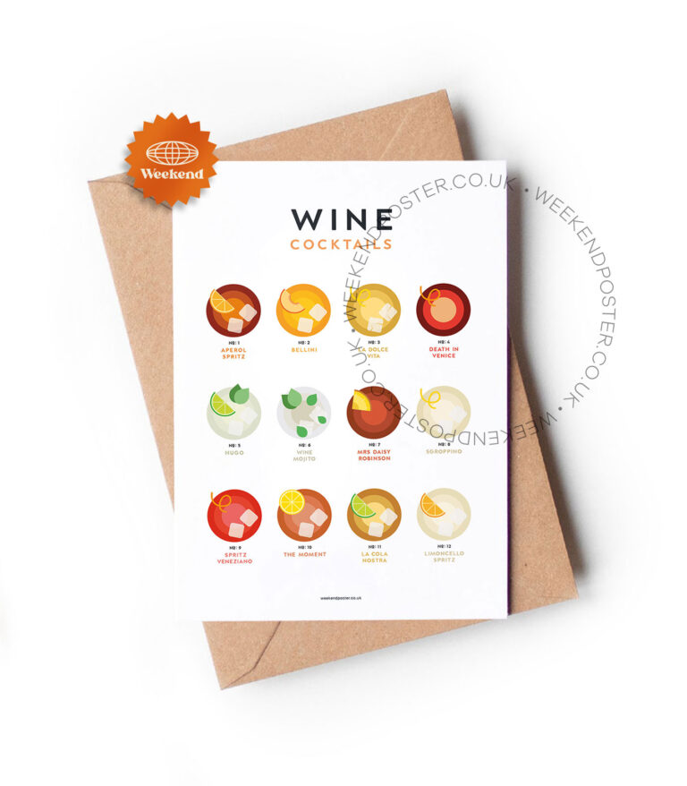 Mid-century modern Wine Cocktails Guide greeting card