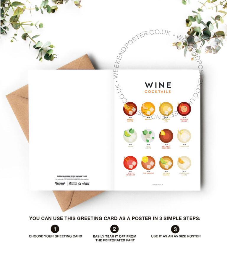 Mid-century modern Wine Cocktails Guide greeting card