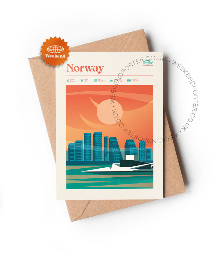 Mid-century modern Norway retro travel greeting card