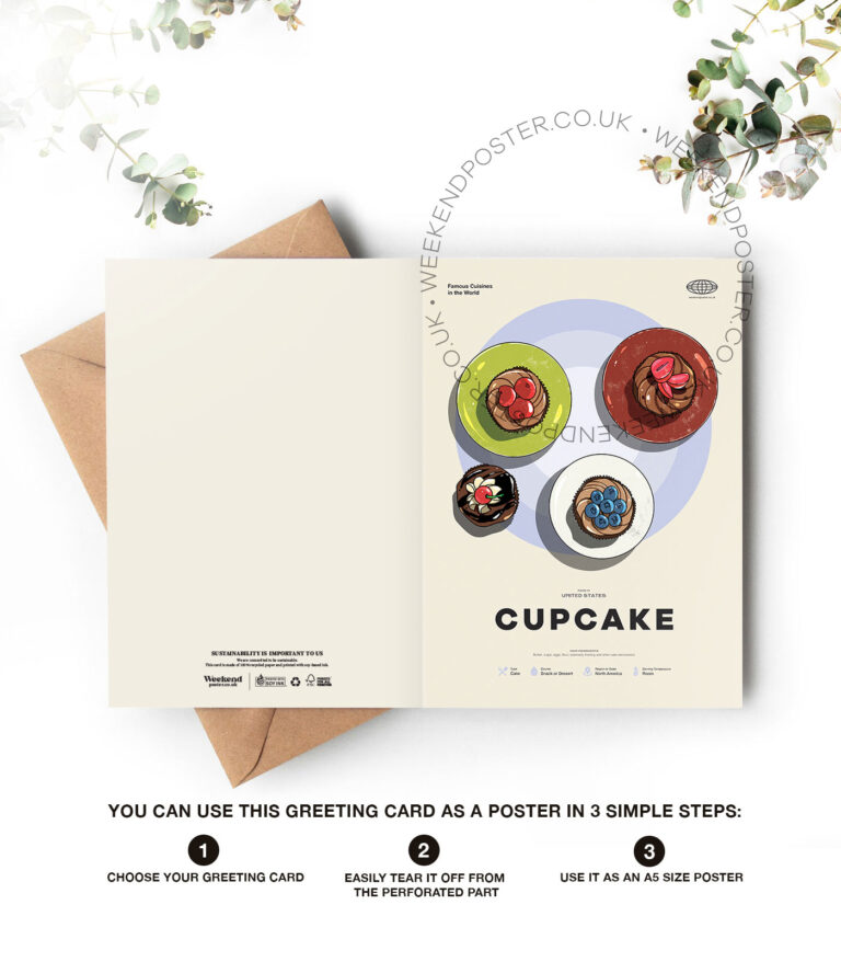 Mid-century modern Cupcake recipe greeting card