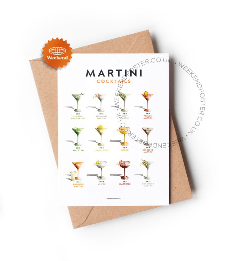 Mid-century retro Martini Cocktails Guide greeting card