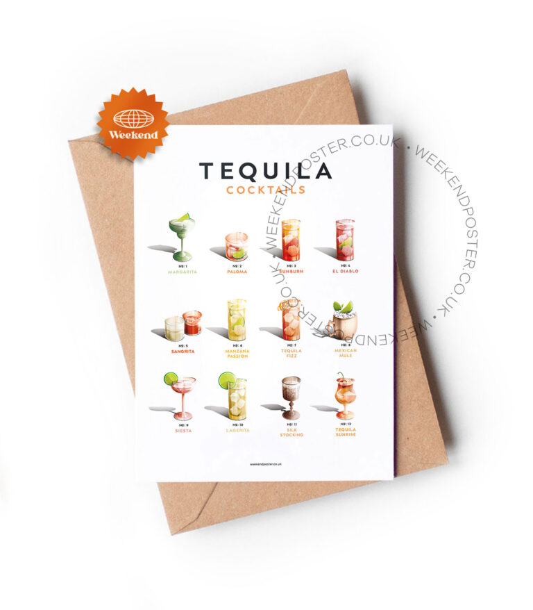 Mid-century retro Tequila Cocktails Guide greeting card