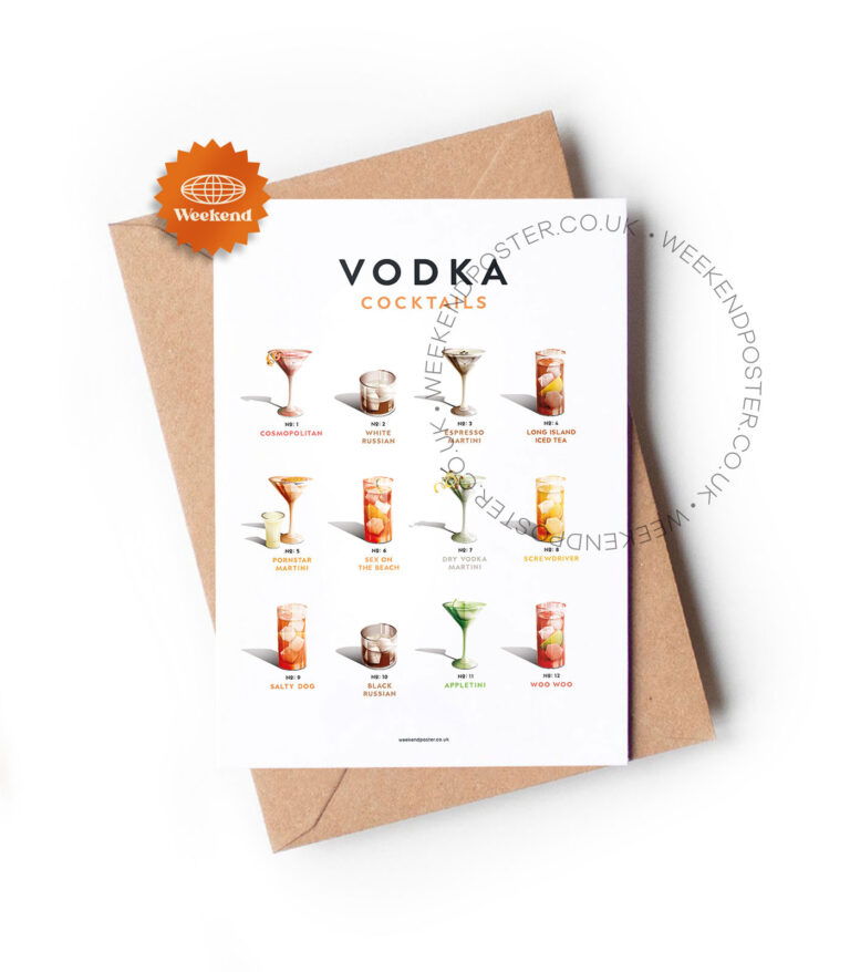 Mid-century retro Vodka Cocktails Guide greeting card
