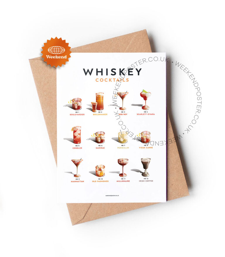 Mid-century retro Whiskey Cocktails Guide greeting card