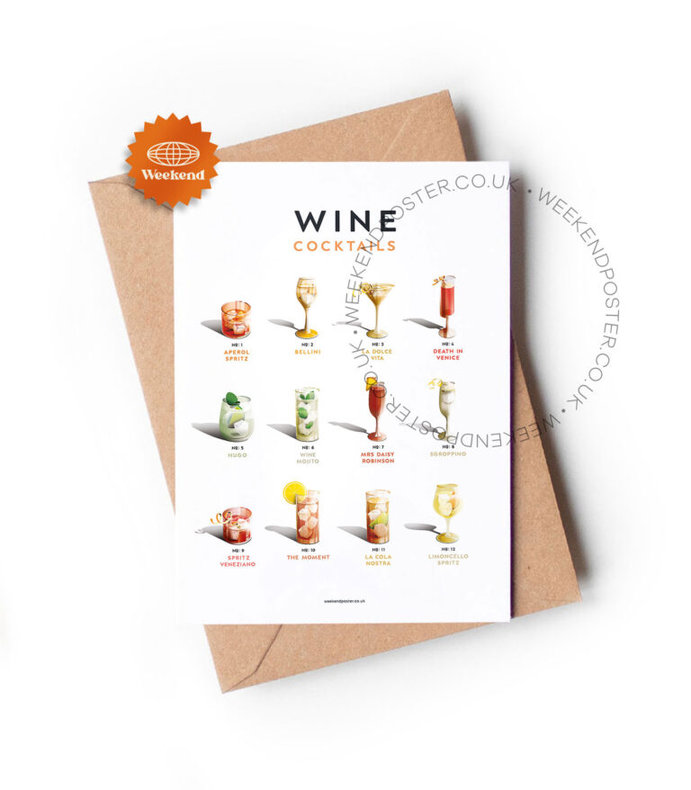 Mid-century retro Wine Cocktails Guide greeting card