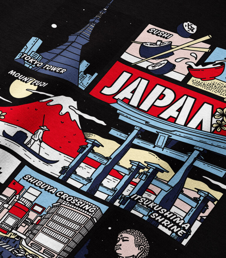 Japan Colorful City Heavyweight Organic Sweatshirt